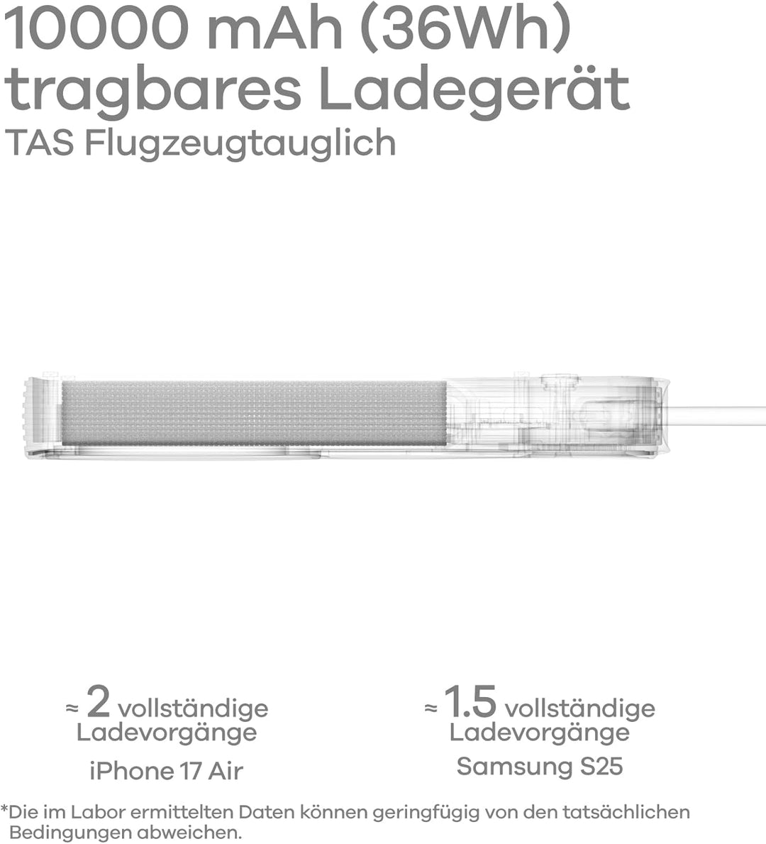 Aulumu M10 Magnetische Power Bank für MagSafe Powerbank 10000mAh Schnelllade mit Integrierte Kabel f