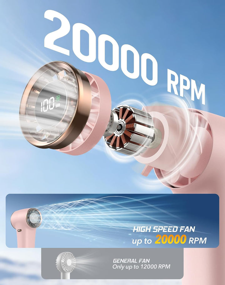 Mini Ventilator, 97g Ultra Leicht 20000RPM Portable Fan mit Bis Zu 10m/s Windgeschwindigkeit &amp; 18℃ K