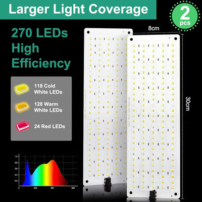 idudu 2Stück Pflanzenlampe LED Vollspektrum, Pflanzenlicht mit 270 LEDs, Pflanzenleuchte Wachsen lic