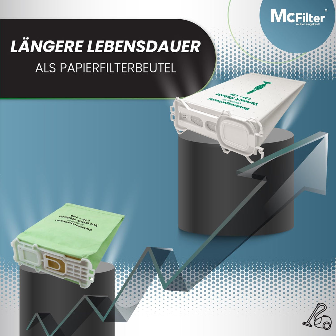 McFilter | 18 Staubsaugerbeutel geeignet für Vorwerk Kobold 135 136 135SC VK 135 und VK 136 Staubsau