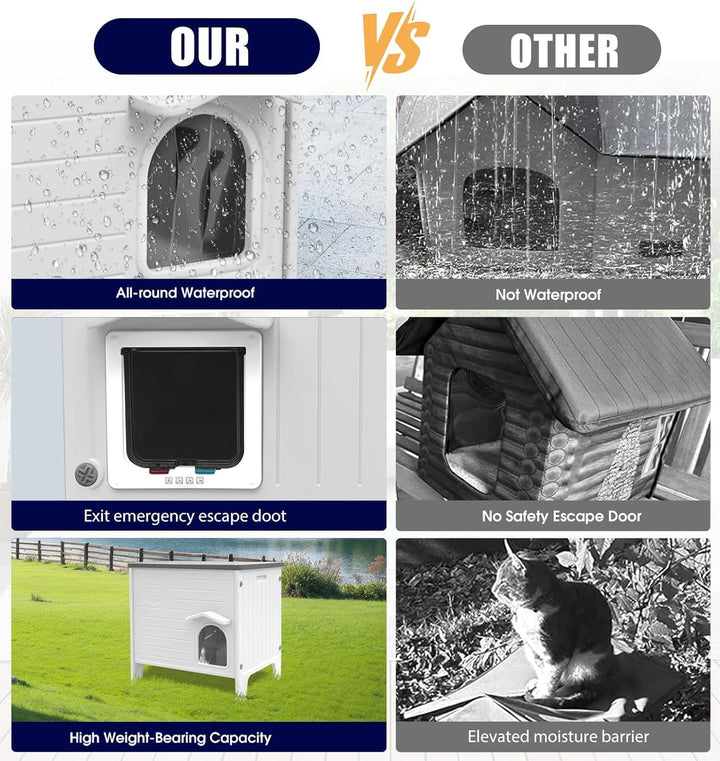 HiCaptain Katzenhaus Outdoor Winterfest Katzen Kunststoff verwildert Outdoor-Katzenhaus Welpenunterk