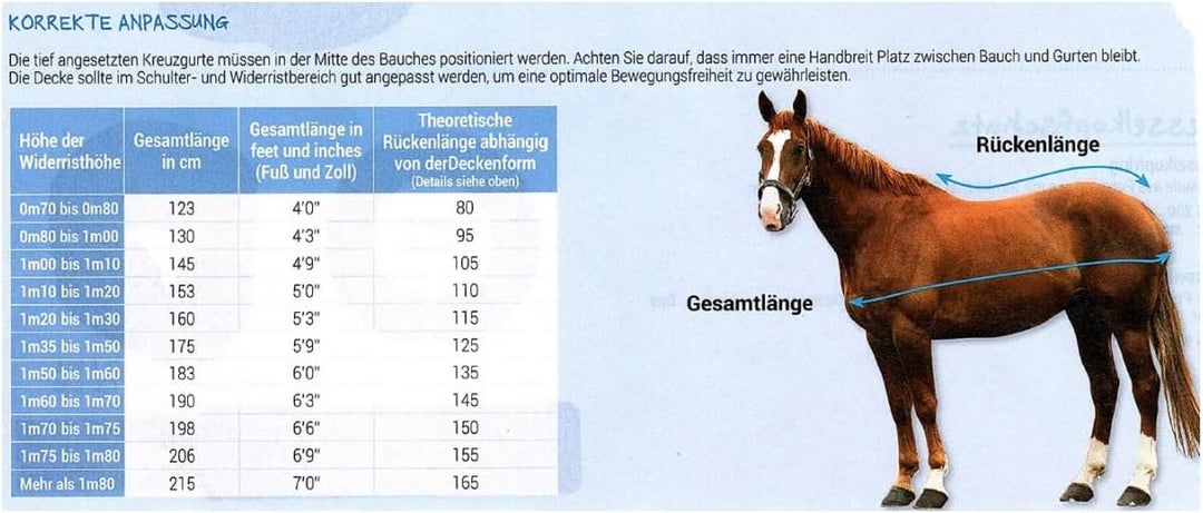 EQUI-THÈME „TYREX 600 D“ Decke (6’3"/190 cm)