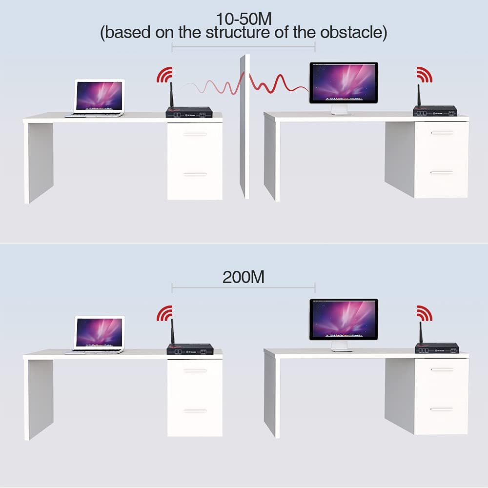 AV Access Wireless HDMI Transmitter and Receiver, Full HD 1080P@60Hz, Reichweite bis 200m, Wireless
