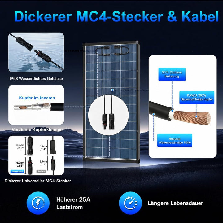 200W Solarpanel Bifazial Glas/Glas TopCon N-typ 18BB Zonnepaneel, A+ Monocrystalline Solarmodule, IP
