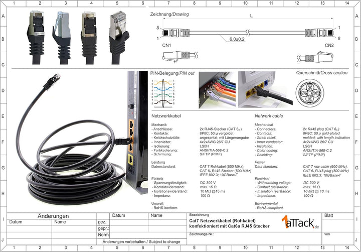1aTTack.de 3,0m - 7 Farben - 7 Stück CAT.7 Netzwerkkabel Patchkabel SFTP PIMF LSZH Gigabit Lan Kabel