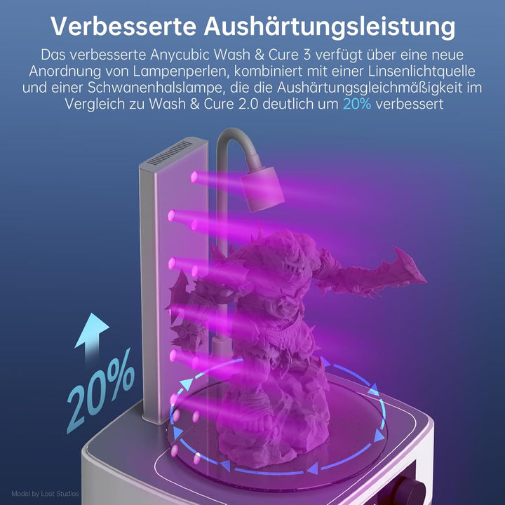 ANYCUBIC Wash & Cure 3 für LCD/DLP/SLA Resin 3D Drucker Modell, 2 in 1 Wascheimer und UV Durchhärteg