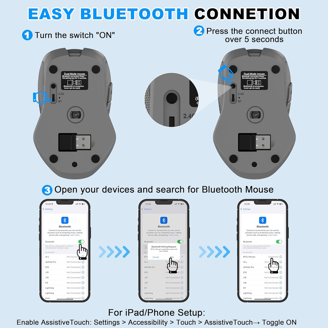 Azmall Ergonomische Maus Kabellos für Laptop/PC/MacBook/iPad, 2.4GHz & Bluetooth Büro Stumme Funkmau