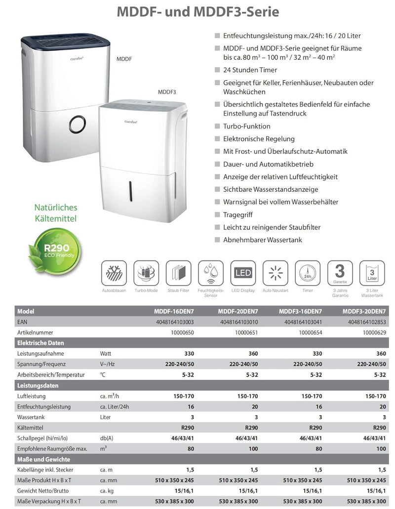 Comfee Luftentfeuchter, 20L/24h, Raumgrösse ca.100m³(40m²), MDDF-20DEN7-WF, APP-fähig, 20L-40m²-DF3(