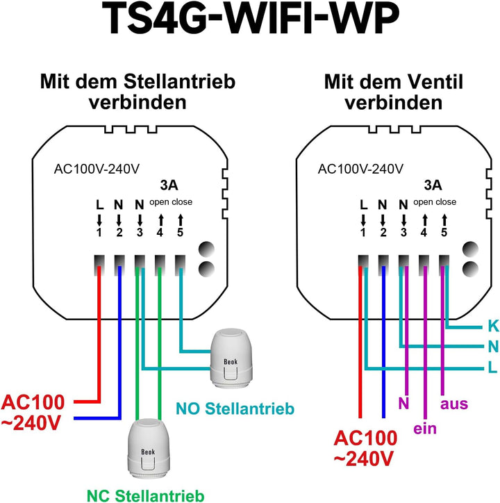 Beok Fussbodenheizung Thermostat Digital, WiFi Wasser Fussbodenheizung Smart Raumthermostat Programm