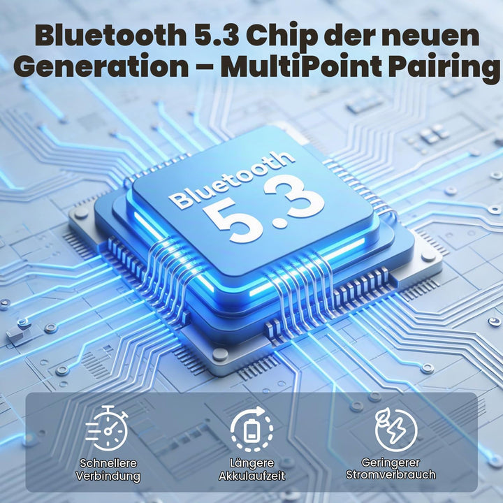 MONODEAL Bluetooth Headset mit Mikrofon, Open-Ear Headset Bluetooth 5.3 mit Multipoint-Verbindung, W