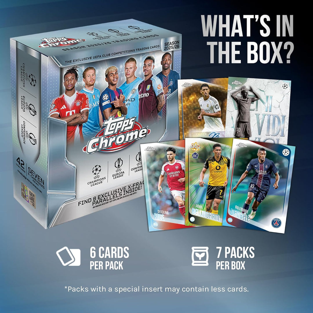 2025-26 Topps Chrom UEFA Club-Wettbewerbe Fussball – Fabrikversiegelt – Mega-Box