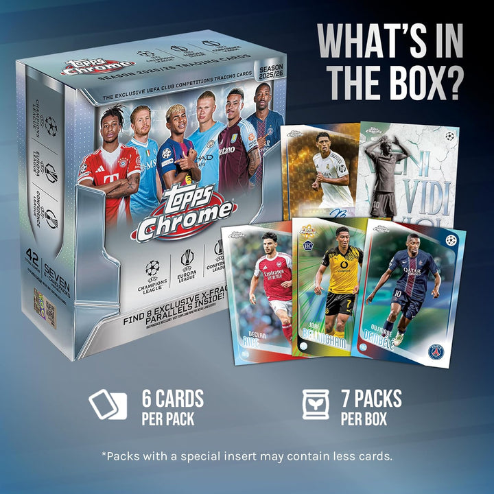 2025-26 Topps Chrom UEFA Club-Wettbewerbe Fussball – Fabrikversiegelt – Mega-Box