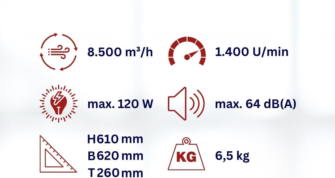 Bodenventilator WDH-FE50X aus Metall mit extra grossem Ventilatorkopf und einem Durchmesser von 50 c