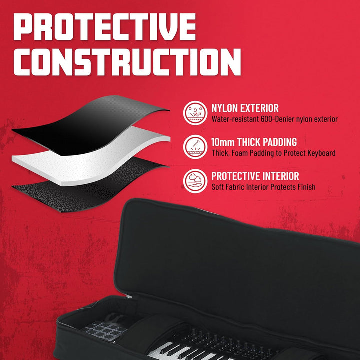Gator Cases GKB Serie gepolsterte Keyboardtasche für 61-Tasten Keyboards (GKB-61-SLIM), Schwarz 61 s