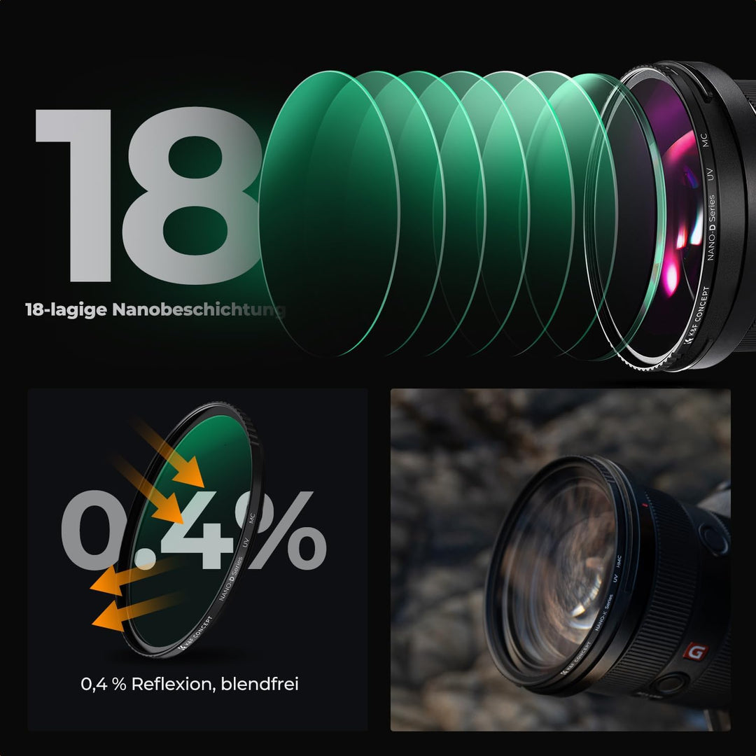 K&F Concept Nano K-Serie 72mm UV Filter mit Objektivdeckel,Reinigungstuch,Schutzfilter mit 18 Schich