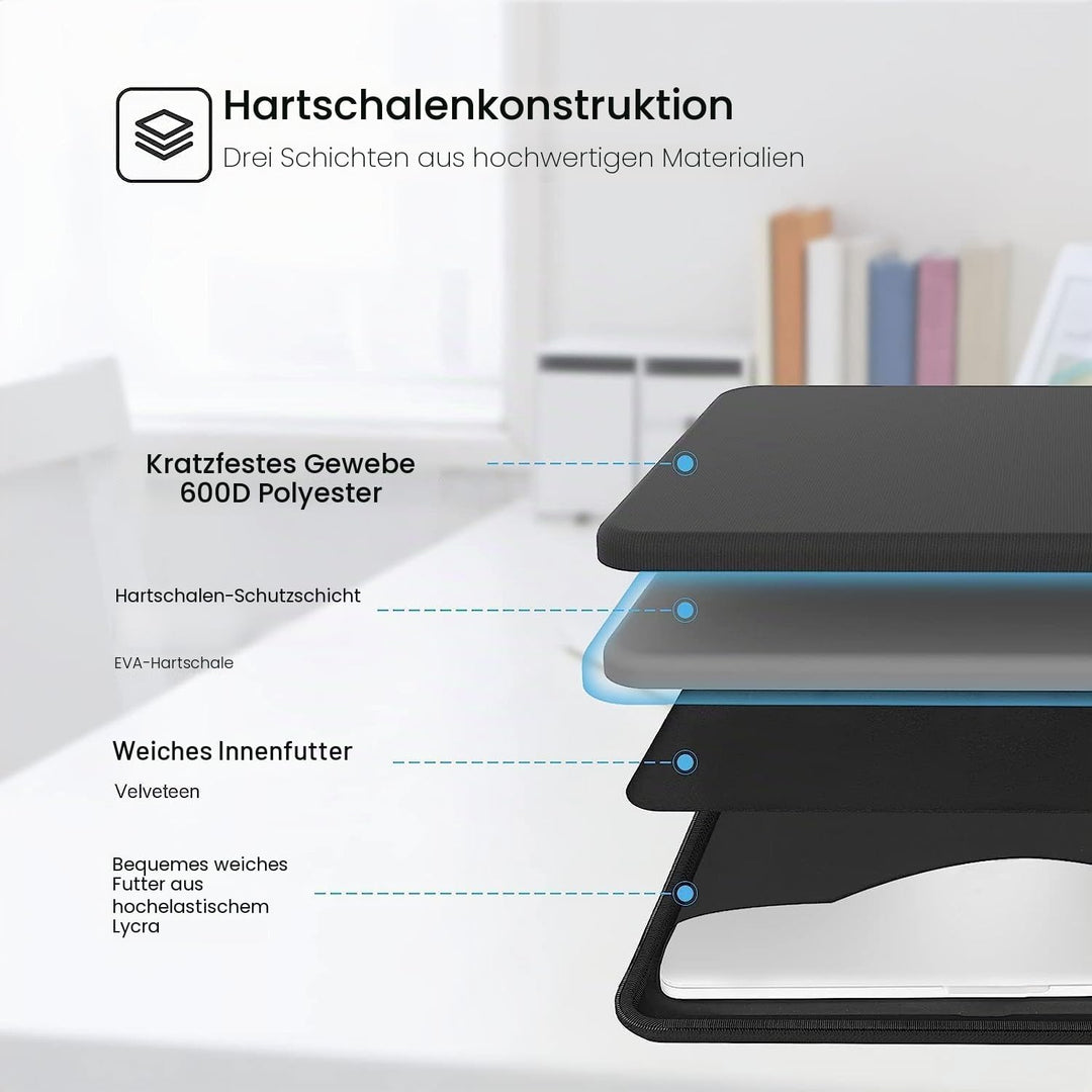 Smatree Hartschalen-Laptop-Tragetasche für Galaxy Book 3 360/Galaxy Book Pro/Galaxy Book Pro 360 13,