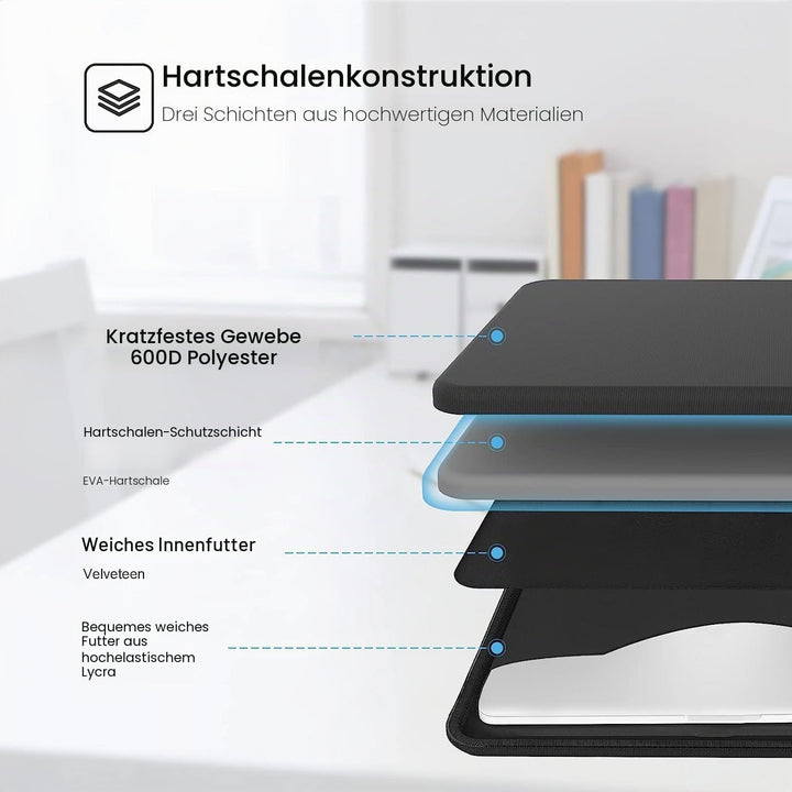 Smatree Hartschalen-Laptop-Tragetasche für Galaxy Book 3 360/Galaxy Book Pro/Galaxy Book Pro 360 13,