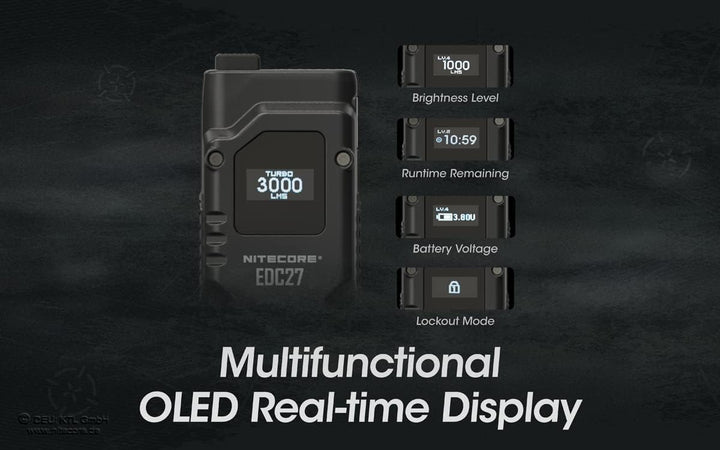 Nitecore EDC27-3000 Lumen, OLED-Display, USB-C