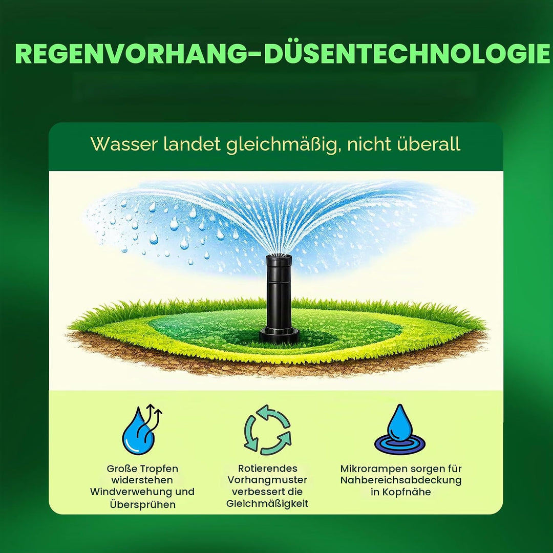 Rain Bird 5000 Serie Rotor-Sprinklerkopf. Modell 5004 PC, verstellbar von 40-360 Grad Teilkreis, 10,