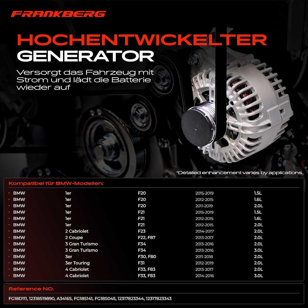 Frankberg Lichtmaschine Generator 180A Kompatibel mit 1er F20 114d 116d 118d 120d 125d 2010-2019 3er