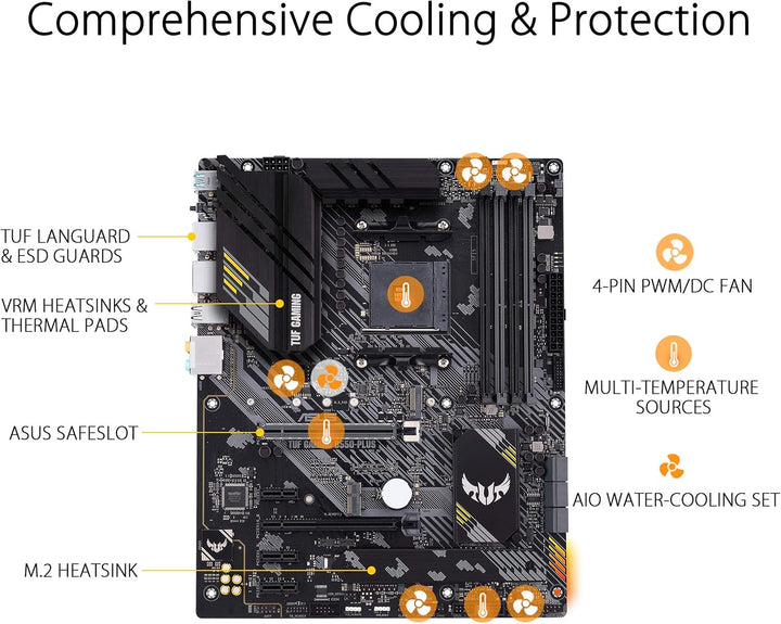 ASUS TUF Gaming B550-Plus Mainboard Sockel AM4 (ATX, Ryzen, PCIe 4.0, 2x M.2, 2Gbit/s Ethernet, SATA