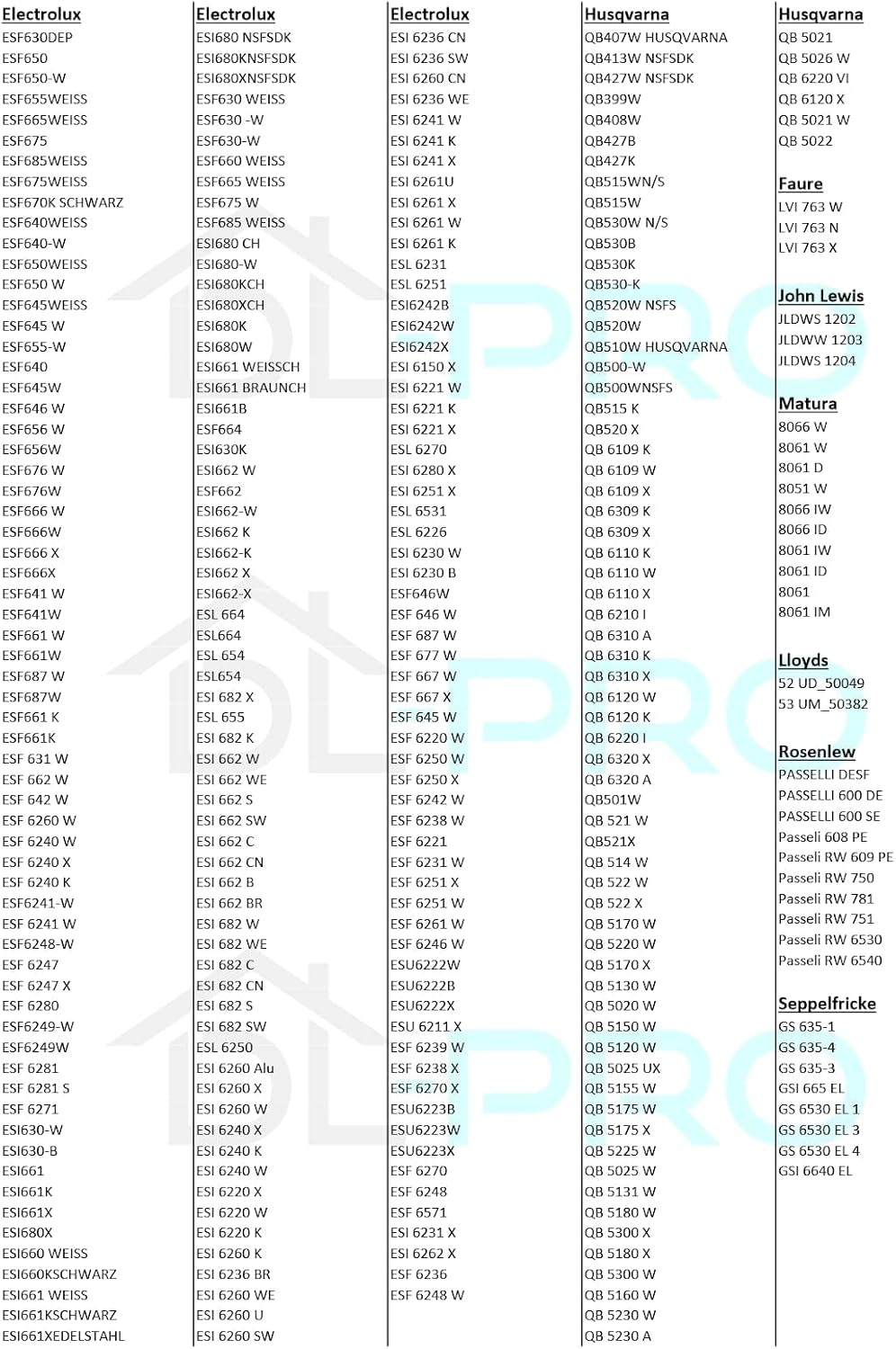 DL-pro Dichtung für AEG Electrolux 899646402758/1 8996464027581 O-ring 21mmØ für Wassertasche unten
