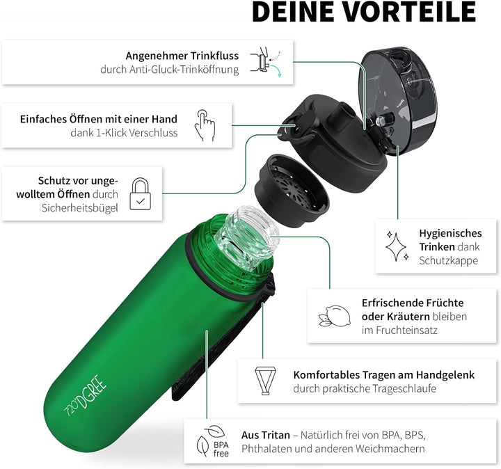 720°DGREE Trinkflasche “uberBottle“ 350ml, 500ml, 650ml, 1l, 1,5 Liter softTouch +Früchtebehälter -