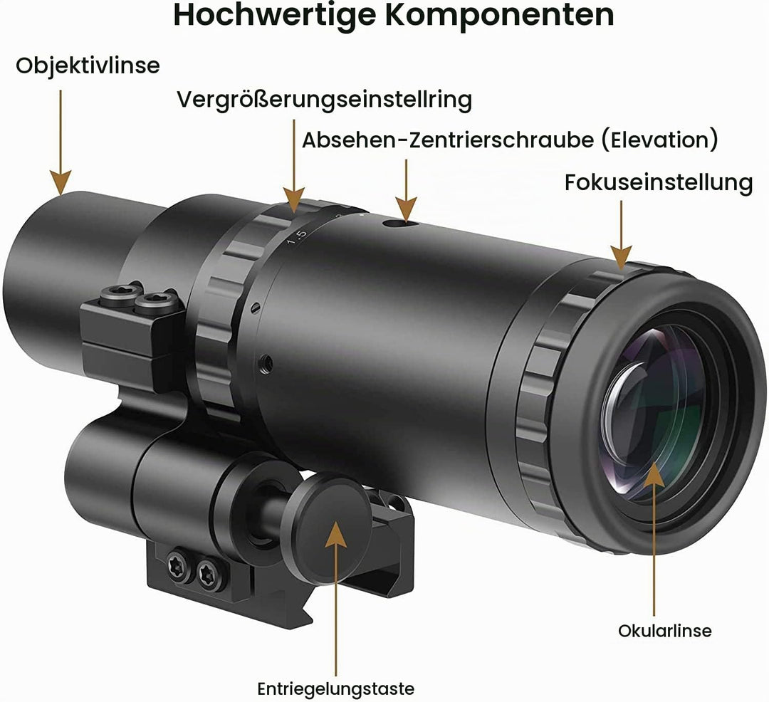 Feyachi V30 2MOA Red Dot Visier mit M37 1,5X - 5X Red Dot Lupe, Absolute Co-Witness
