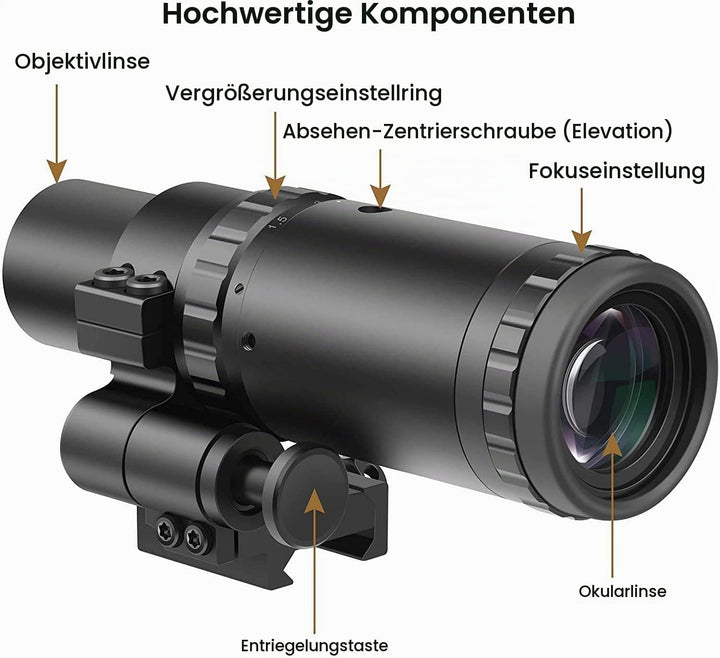 Feyachi V30 2MOA Red Dot Visier mit M37 1,5X - 5X Red Dot Lupe, Absolute Co-Witness