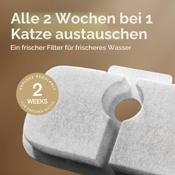 PETLIBRO Katzenbrunnen Filter für Trinkbrunnen