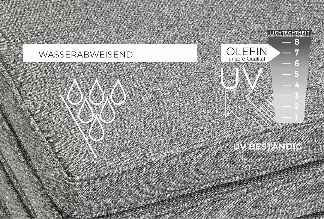 sunnypillow 4er Set Stuhlkissen wasserdicht UV-lichtecht 50 x 50 x 5cm - Polsterauflage Auflage für