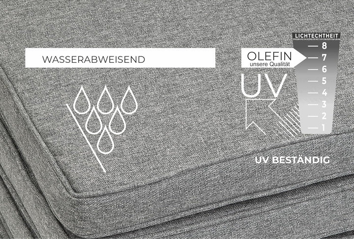 sunnypillow 4er Set Stuhlkissen wasserdicht UV-lichtecht 50 x 50 x 5cm - Polsterauflage Auflage für
