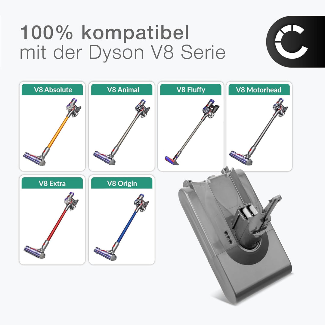 CELLONIC Akku kompatibel mit Dyson V8, V8 Absolute, V8 Animal, V8 Animal Exclusive, V8 Fluffy, V8 Ra