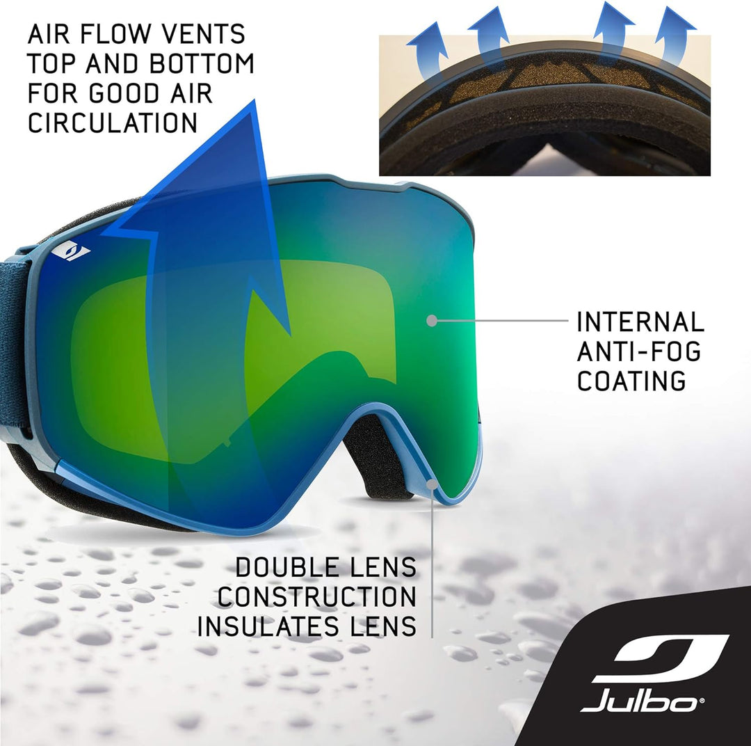 Julbo Alpha Skibrille, dunkelblau, One Size