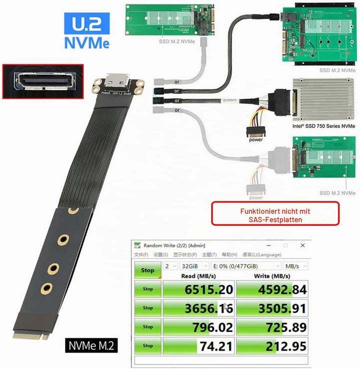cablecc PCI-E4.0 M.2 M-Key 2280 NGFF auf Oculink SFF-8612 SFF-8611 Hostkabel für NVME U.2 SSD eGPU,