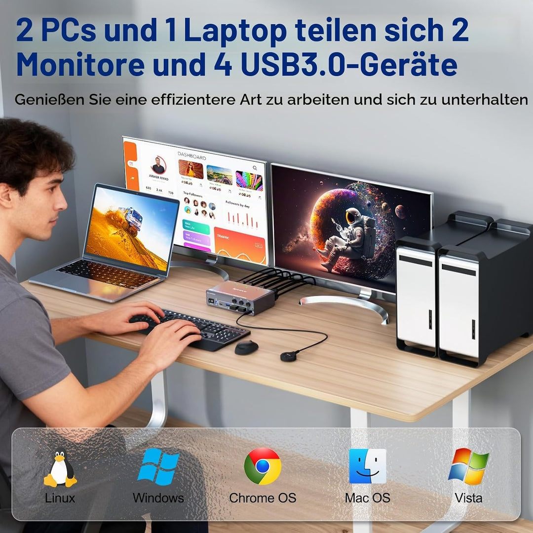 4K@60Hz USB C HDMI DP Dual Monitore KVM Switch 2 PC 1 Laptop Share 2 Monitore und 4 USB 3.0 Ports, E