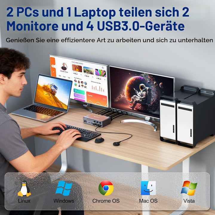 4K@60Hz USB C HDMI DP Dual Monitore KVM Switch 2 PC 1 Laptop Share 2 Monitore und 4 USB 3.0 Ports, E