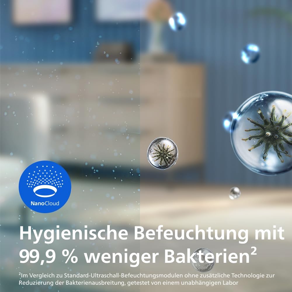 Philips Original Ersatzfilter FY3446/30 für Luftbefeuchter HU3916 und HU3918, 3-schichtiger Filter,