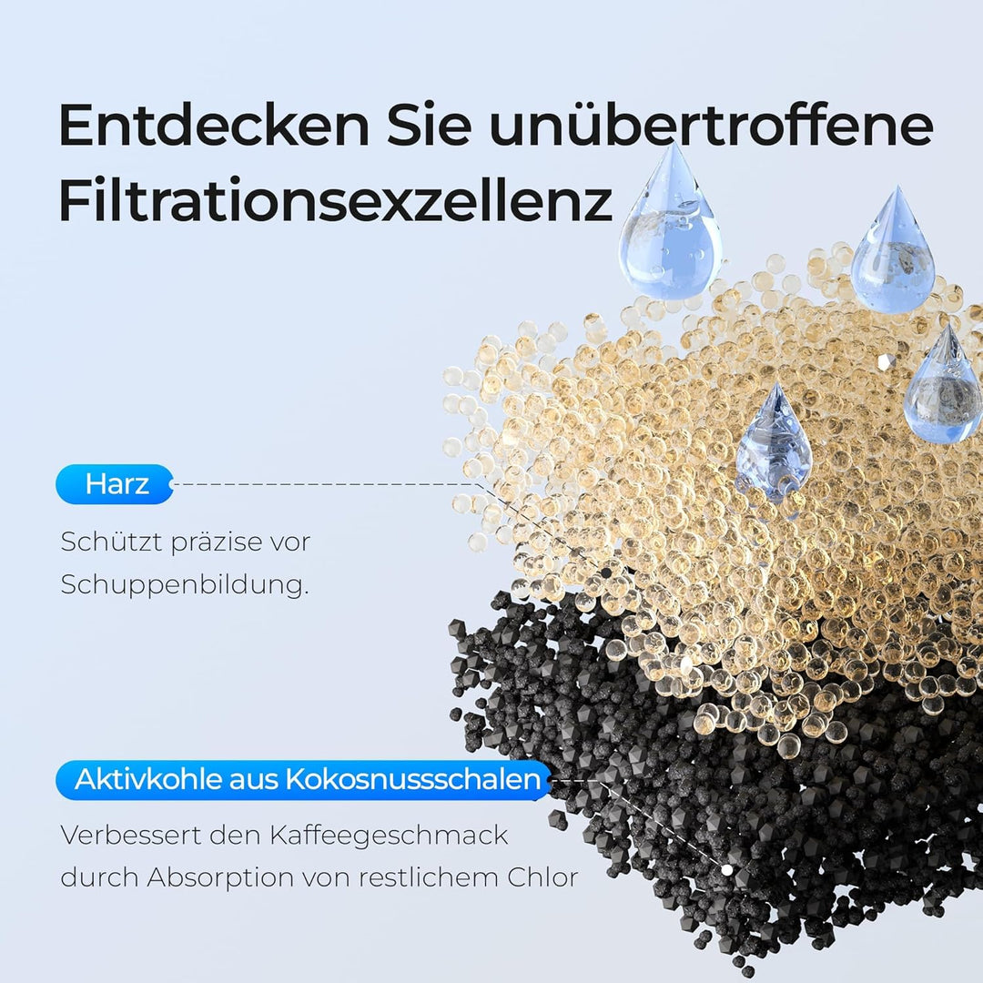 Waterdrop Ersatzwasserfilter für Siemens® EQ Series, EQ5, EQ6, EQ7, EQ9, EQ500, Bosch® TCZ7003, TCZ7