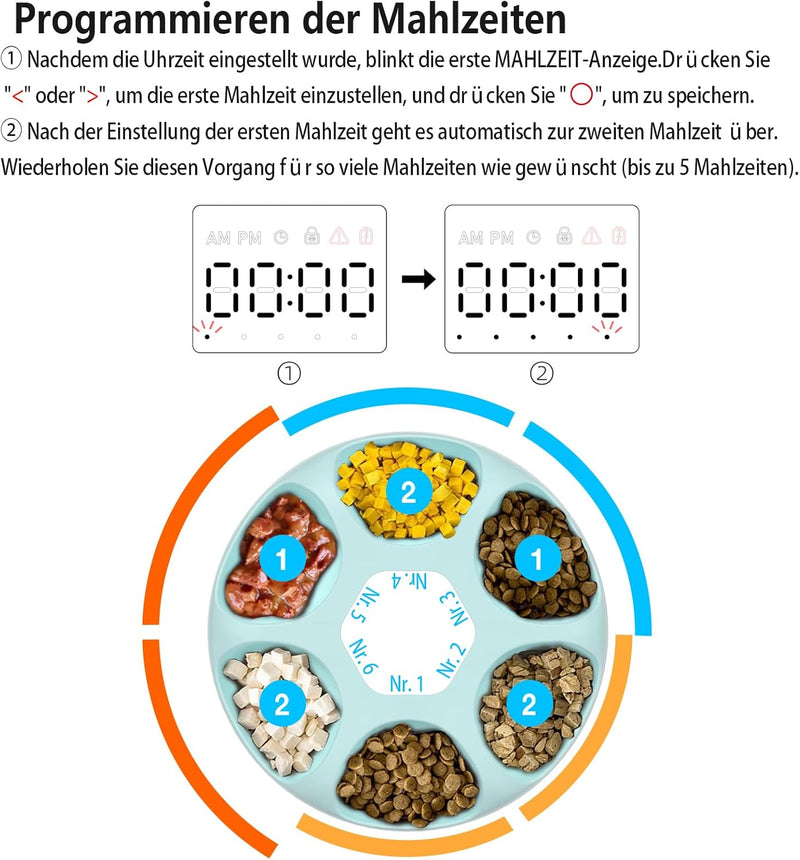 Ownpets 6 Mahlzeiten Automatischer Katzenfutterautomat für Nass-/Trockenfutter, mit 2 Kühlakkus, pro