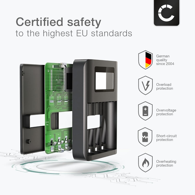 CELLONIC 4X Ersatzakku für Siemens Gigaset A400 A415 A415A CL660HX A580 A585, C300 C430, C475 C530,