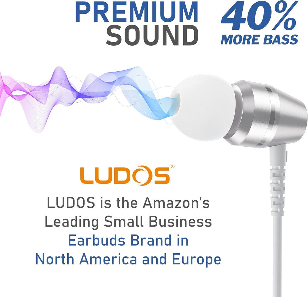 LUDOS OMNITONE USB C Kopfhörer, 5 Jahre Garantie für iPhone 16 15 Pro Max Plus Samsung Galaxy S24 S2