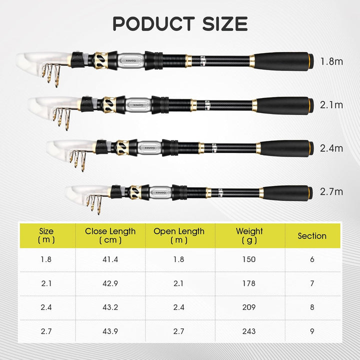 Gonex Teleskop-Angelrute und Rollen-Set mit Angelschnur, Angelköder-Set und Zubehör und Tragetasche