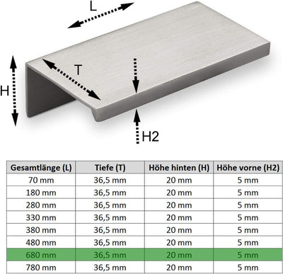 5er Set Alu Möbelgriff SEARL 680 mm Edelstahloptik Griff-Profilleiste Schubladengriff Küchengriff vo