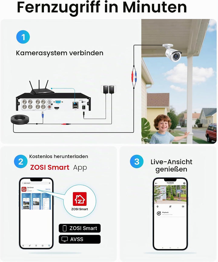 ZOSI 1080P Aussen Überwachungskamera Set 8CH 500GB DVR und 4 Aussen 1080P Verkabelt Video Sicherheit