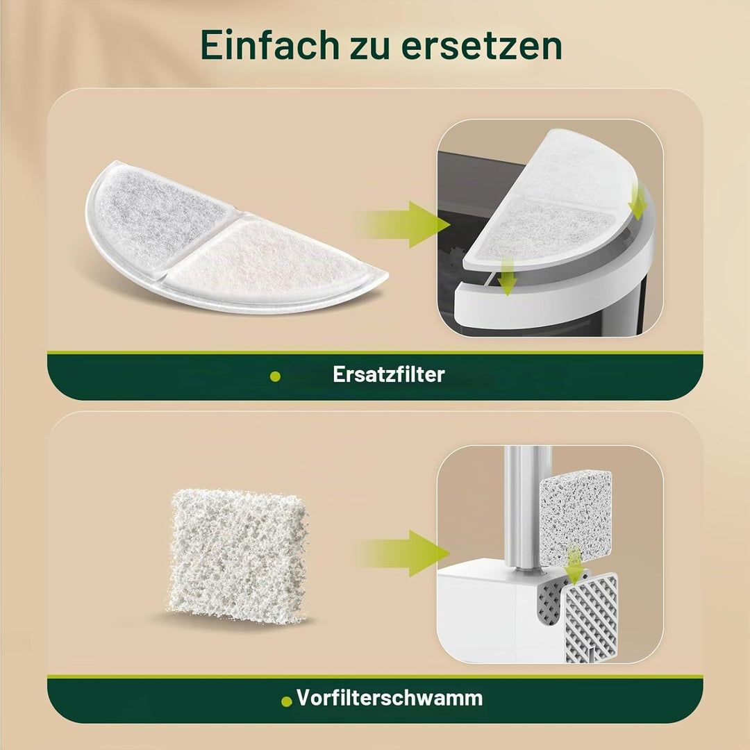 Gimars 16 Filter für Katzenbrunnen, 8 Stück Filter + 8 Stück Schaumstofffilter, für CYD008 Trinkbrun