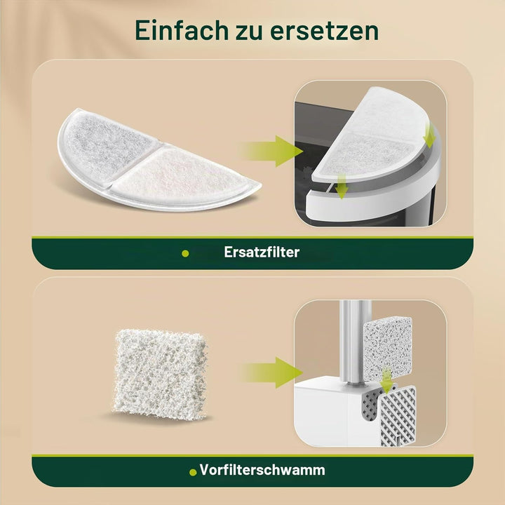 Gimars 16 Filter für Katzenbrunnen, 8 Stück Filter + 8 Stück Schaumstofffilter, für CYD008 Trinkbrun