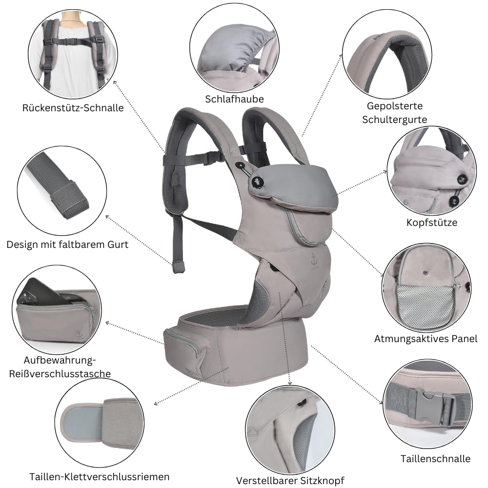 Ergonomische Babytrage Alle Jahreszeiten Kindertrage, Atmungsaktive Babytrage Neugeborene Ab Geburt,