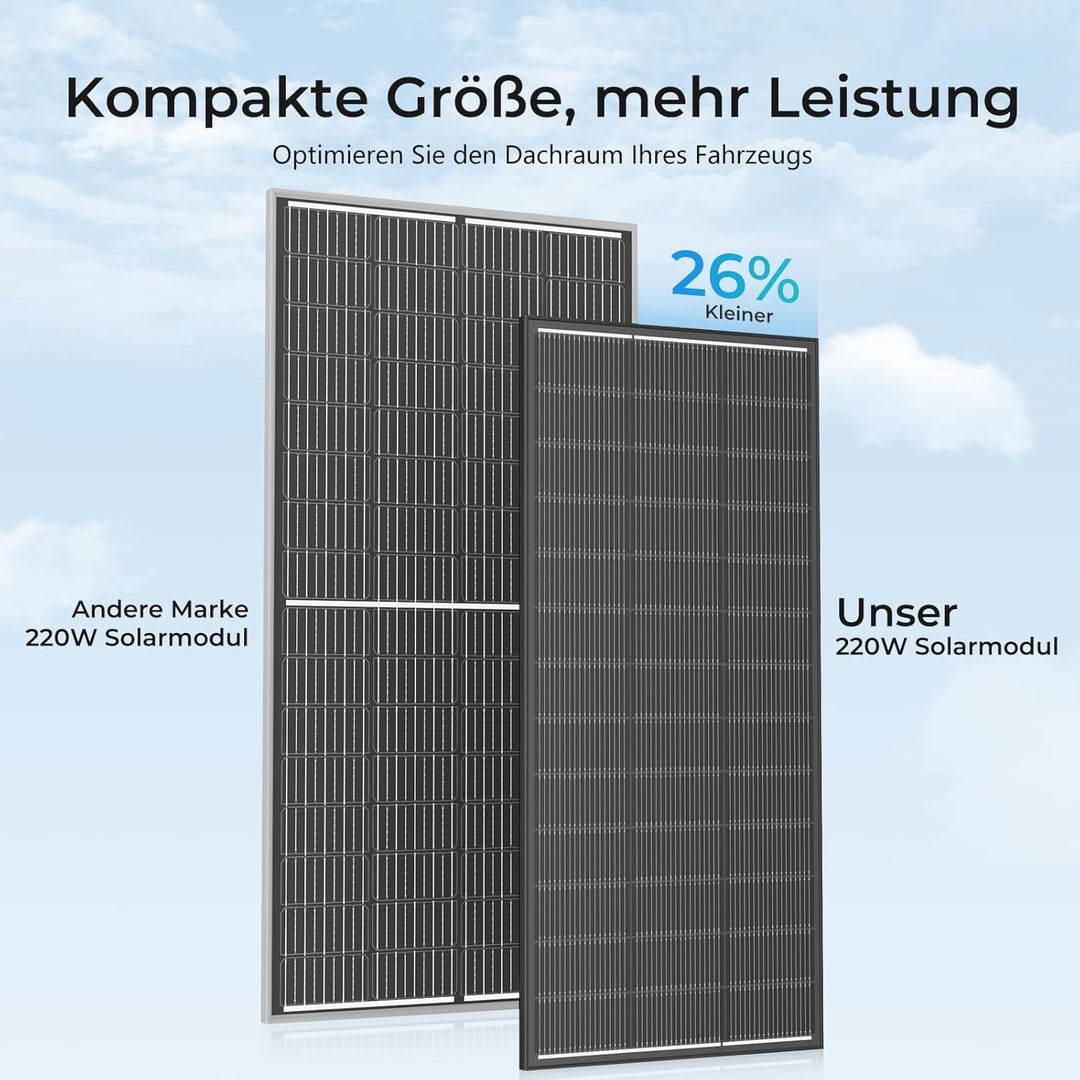 Solarpanel, Hohe Effizienz Monokristalline Solarmodul, Aluminium Frame Solar Panel, 12V/24V PV Modul