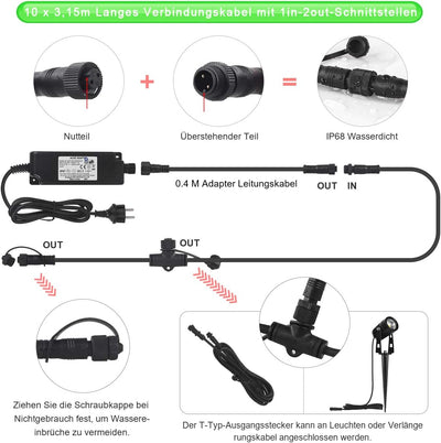 AIMHEIM 10er-Set LED Gartenbeleuchtung mit Erdspiess, 3W Gartenleuchte mit Stecker, 3750LM, P65 Wass